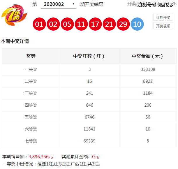 澳門今晚開特馬+開獎結(jié)果走勢圖,澳門今晚開特馬，開獎結(jié)果走勢圖與彩票背后的故事