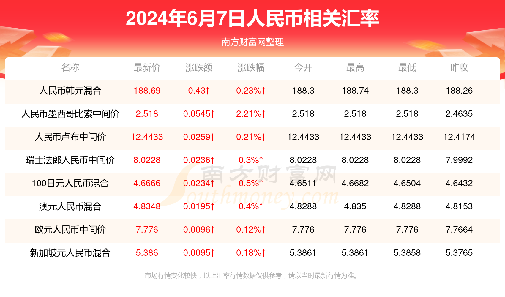 2024新澳門歷史開(kāi)獎(jiǎng)記錄查詢結(jié)果,揭秘澳門歷史開(kāi)獎(jiǎng)記錄，探索新澳門2024年的開(kāi)獎(jiǎng)歷程