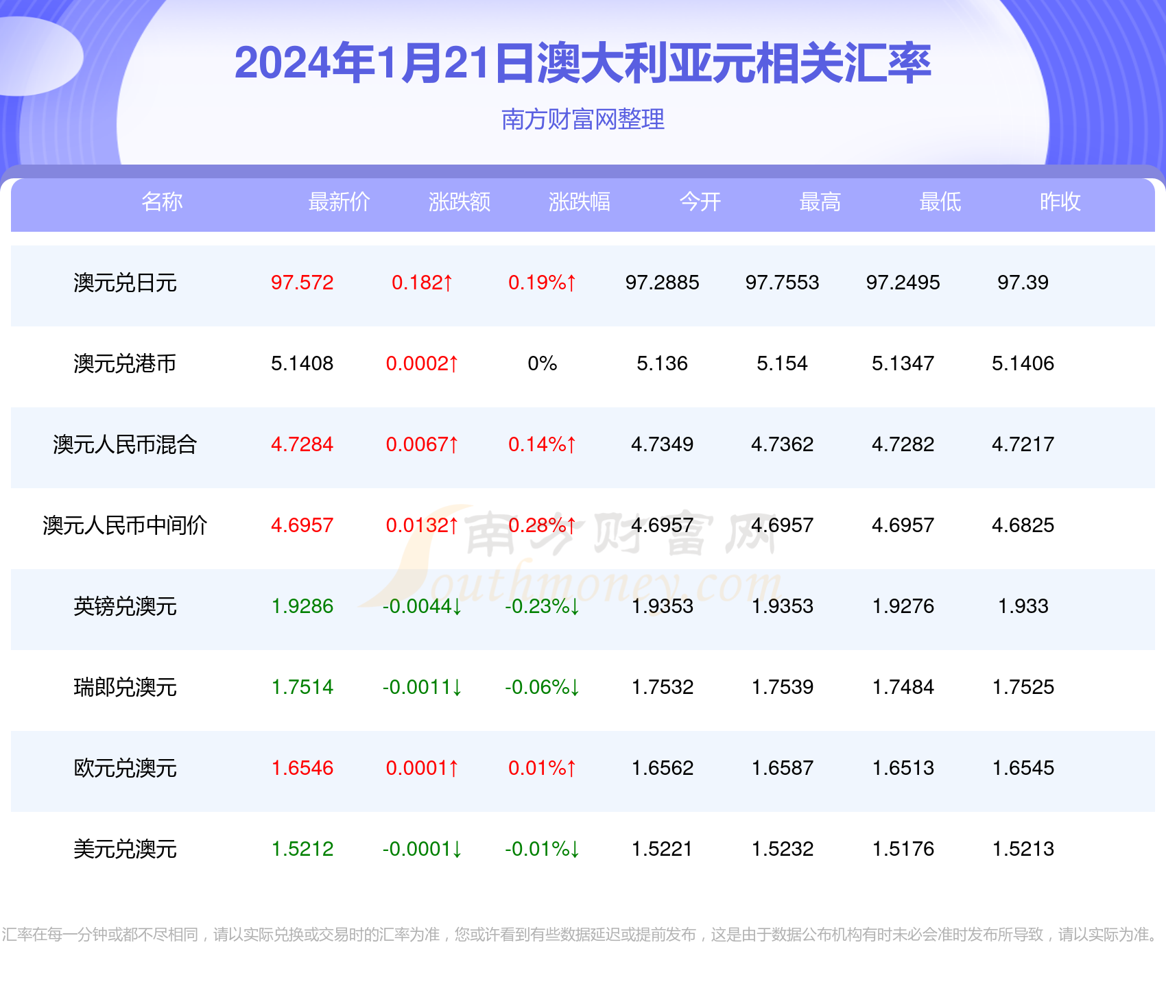 綠瑩瑩 第9頁(yè)