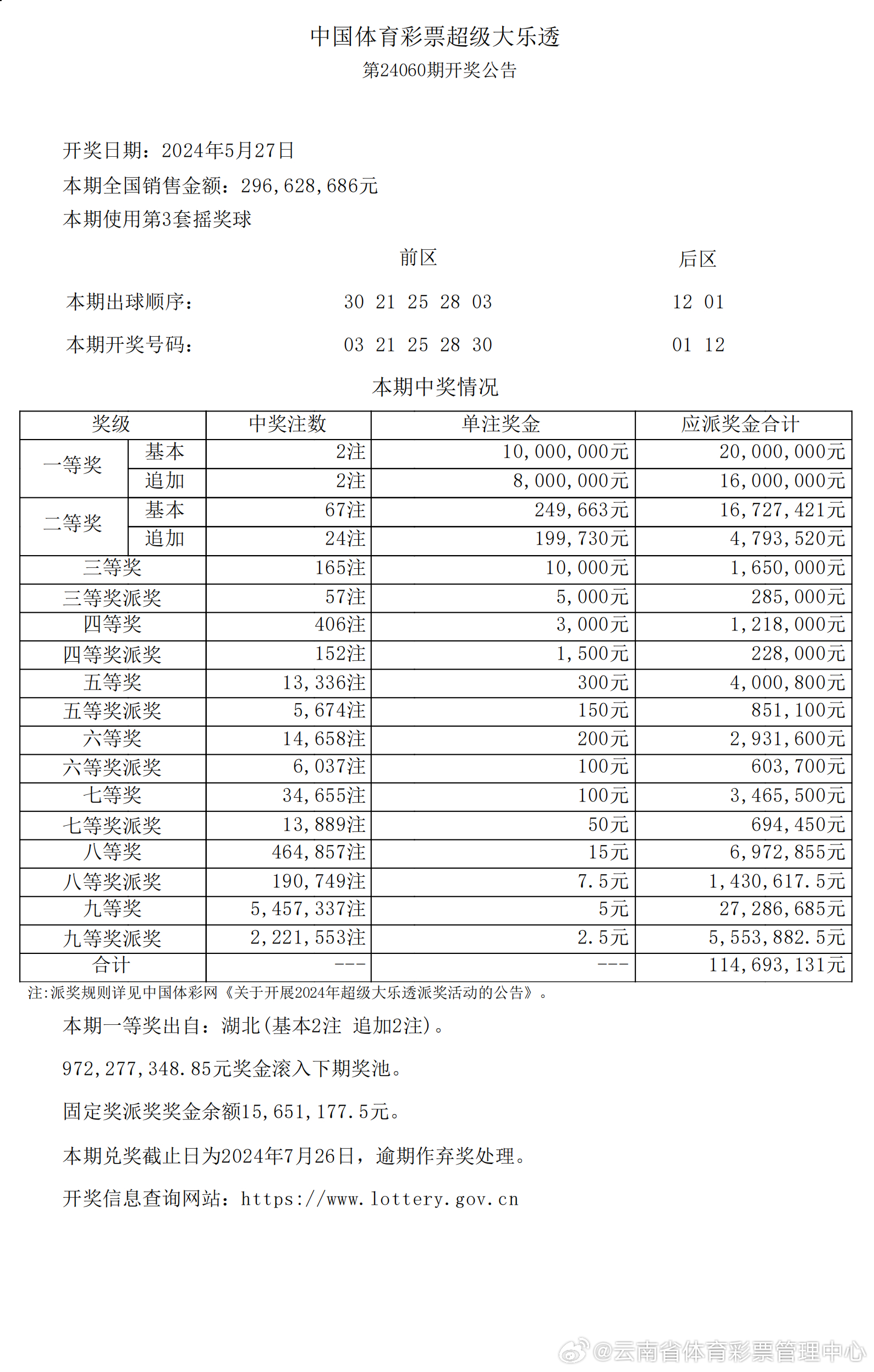 2024新澳開獎結(jié)果,揭秘2024新澳開獎結(jié)果，開獎流程、數(shù)據(jù)分析與影響