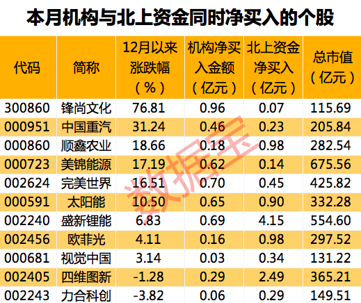 飛流直下 第9頁