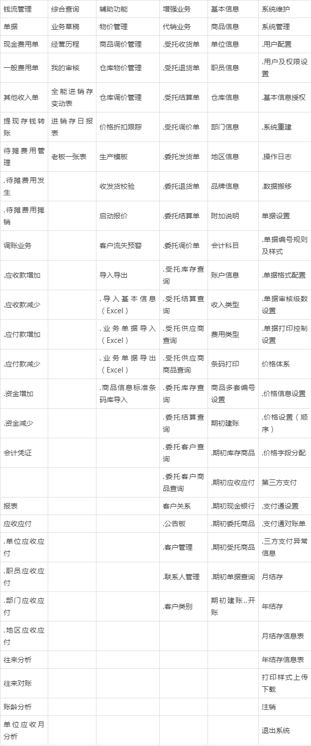 管家婆204年資料一肖配成龍,管家婆204年資料解析，一肖配成龍