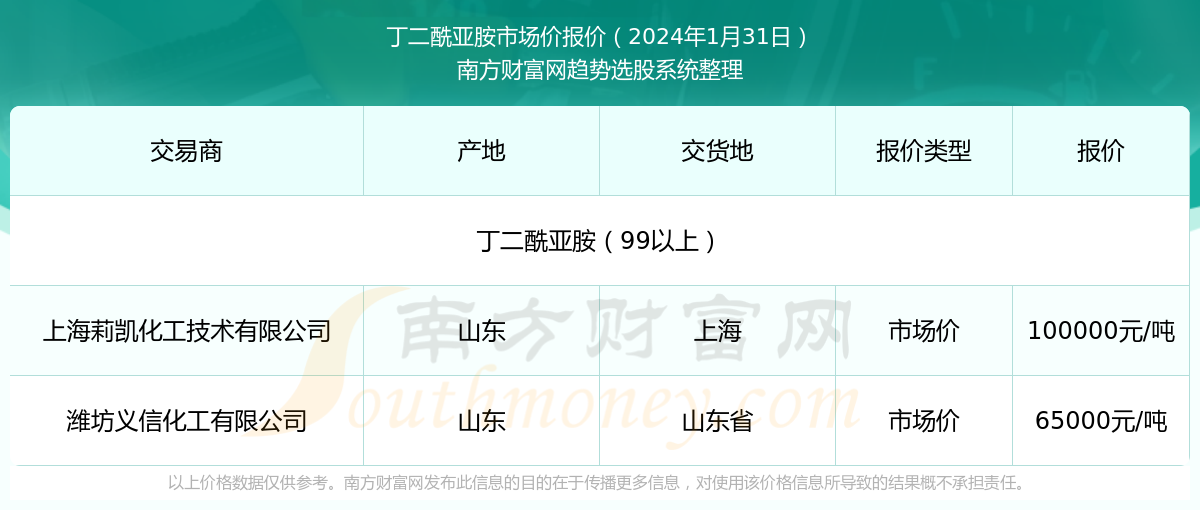 2024澳門特馬今期開獎(jiǎng)結(jié)果查詢,澳門特馬今期開獎(jiǎng)結(jié)果查詢——最新開獎(jiǎng)動(dòng)態(tài)與查詢指南