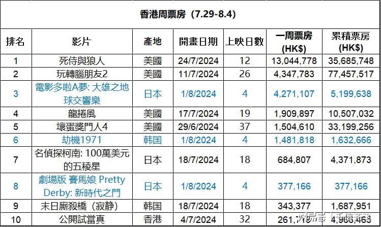 2024年香港正版免費大全,探索香港文化寶藏，2024年香港正版免費大全