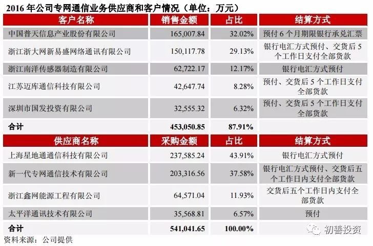 最準(zhǔn)一肖100%中一獎(jiǎng),揭秘最準(zhǔn)一肖，揭秘100%中獎(jiǎng)的神秘面紗