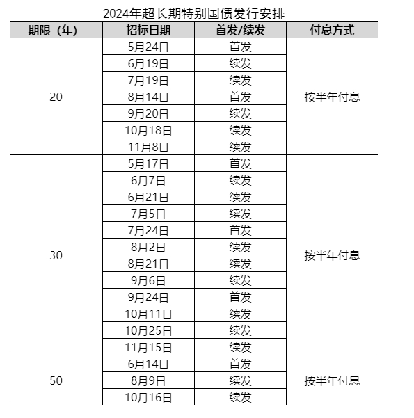 狗仗人勢 第9頁