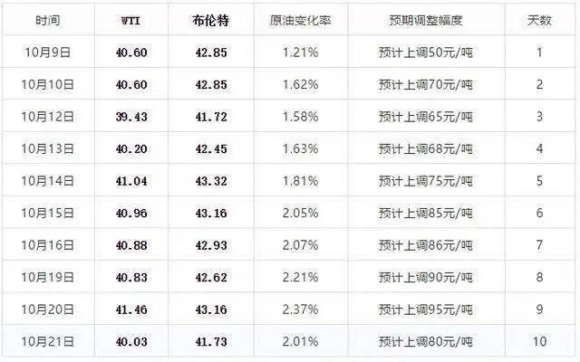 新澳門今晚精準(zhǔn)一肖,新澳門今晚精準(zhǔn)一肖預(yù)測及分析