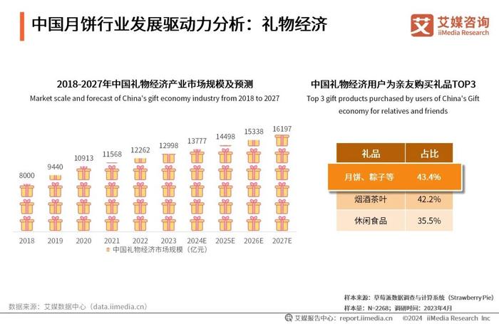 2024年正版資料免費(fèi)大全優(yōu)勢,2024年正版資料免費(fèi)大全的優(yōu)勢及其影響