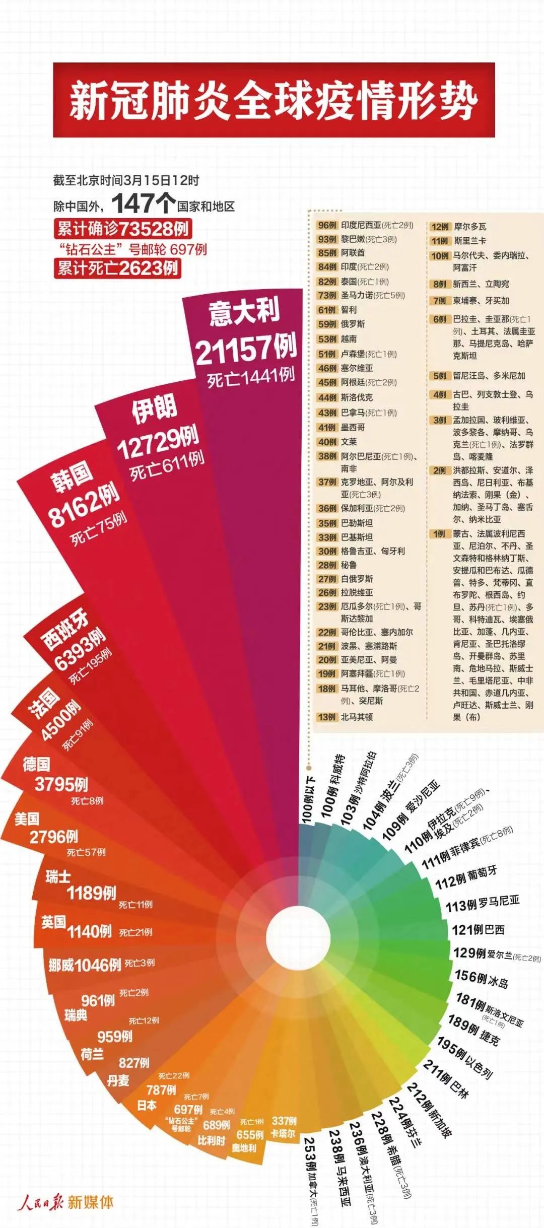 澳門彩三期必內(nèi)必中一期,澳門彩三期必內(nèi)必中一期，揭示背后的風(fēng)險與挑戰(zhàn)