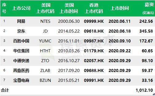 查看二四六香港開碼結(jié)果,查看二四六香港開碼結(jié)果，揭秘彩票背后的秘密