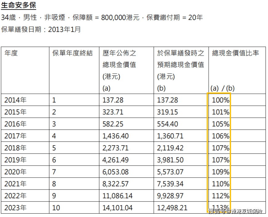 2024香港歷史開獎記錄,揭秘2024年香港歷史開獎記錄，數(shù)據(jù)與趨勢分析