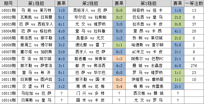 澳門(mén)三碼三期必中一期,澳門(mén)三碼三期必中一期——揭示背后的風(fēng)險(xiǎn)與警示