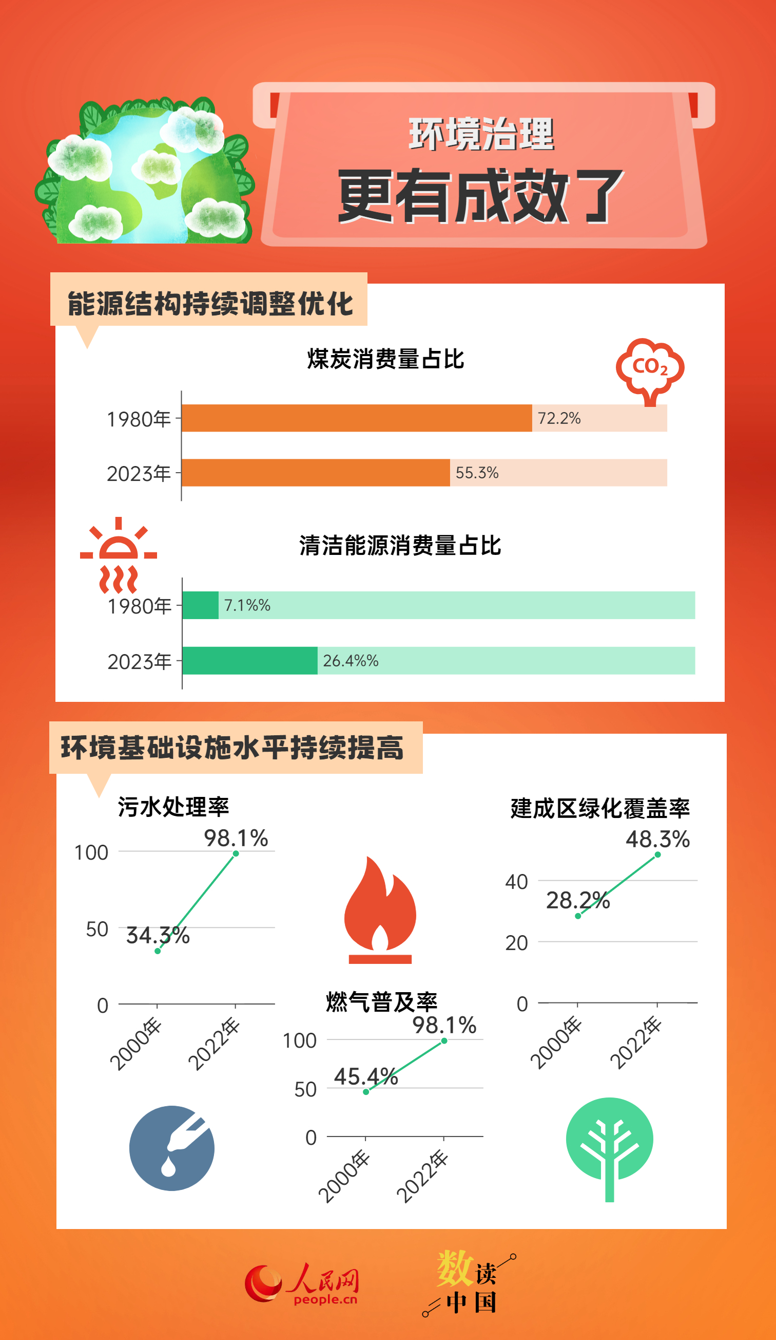 檸檬黃 第9頁