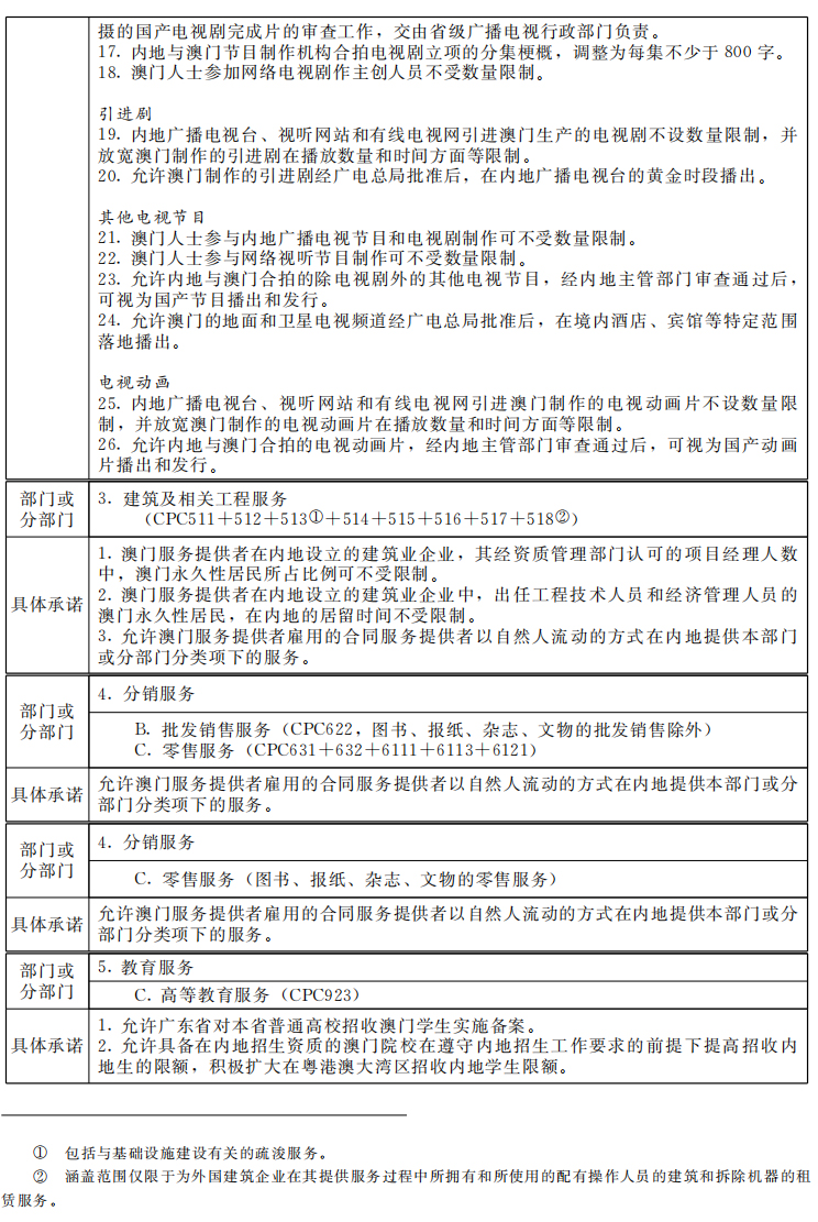 新奧門(mén)內(nèi)部資料精準(zhǔn)保證全,新澳門(mén)內(nèi)部資料精準(zhǔn)保證全