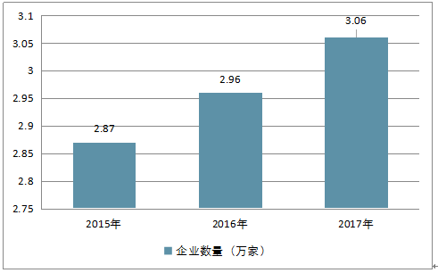 為虎作倀 第10頁