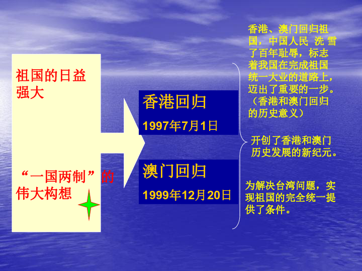 新澳門彩4949歷史記錄,新澳門彩4949歷史記錄，探索與解析