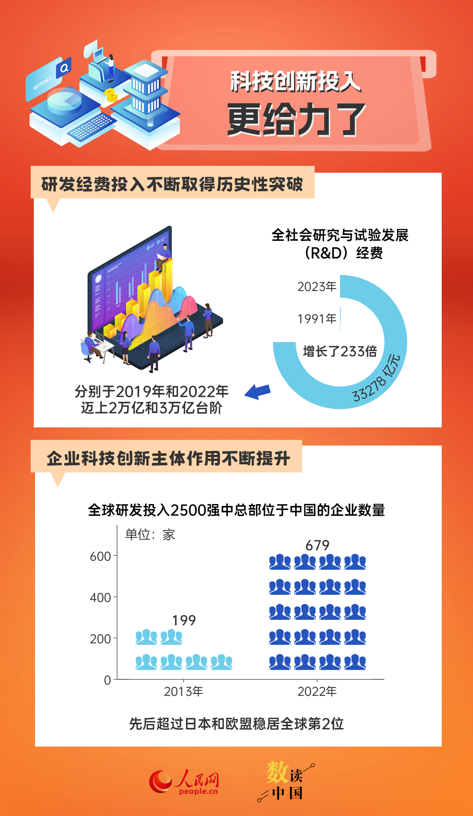 新澳精準(zhǔn)資料免費(fèi)提供267期,新澳精準(zhǔn)資料免費(fèi)提供，探索第267期的奧秘與價(jià)值