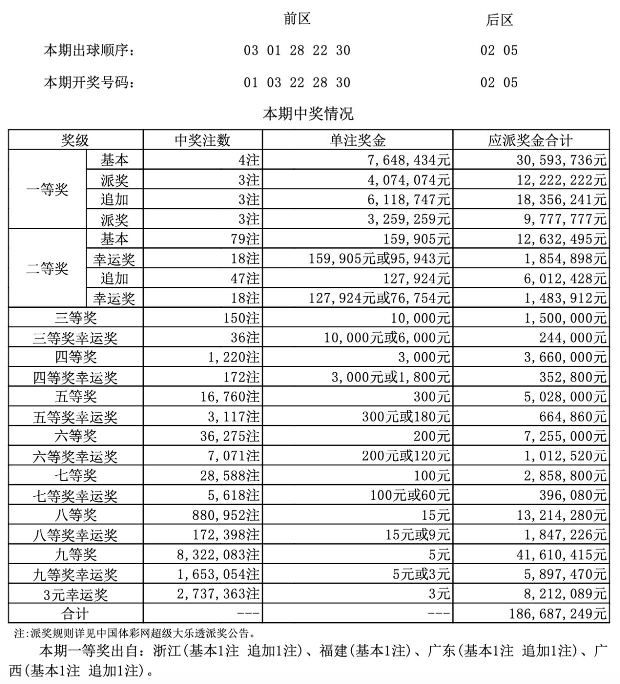 香港二四六開獎結(jié)果 開獎記錄4,香港二四六開獎結(jié)果及開獎記錄四探秘