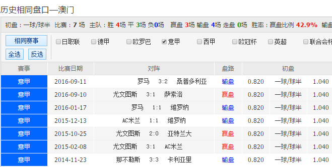 2024澳門特馬查詢,澳門特馬查詢——探索未來的彩票世界（XXXX年版）