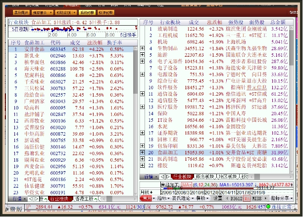 2024新奧正版資料,揭秘2024新奧正版資料，全方位解讀與應(yīng)用指南