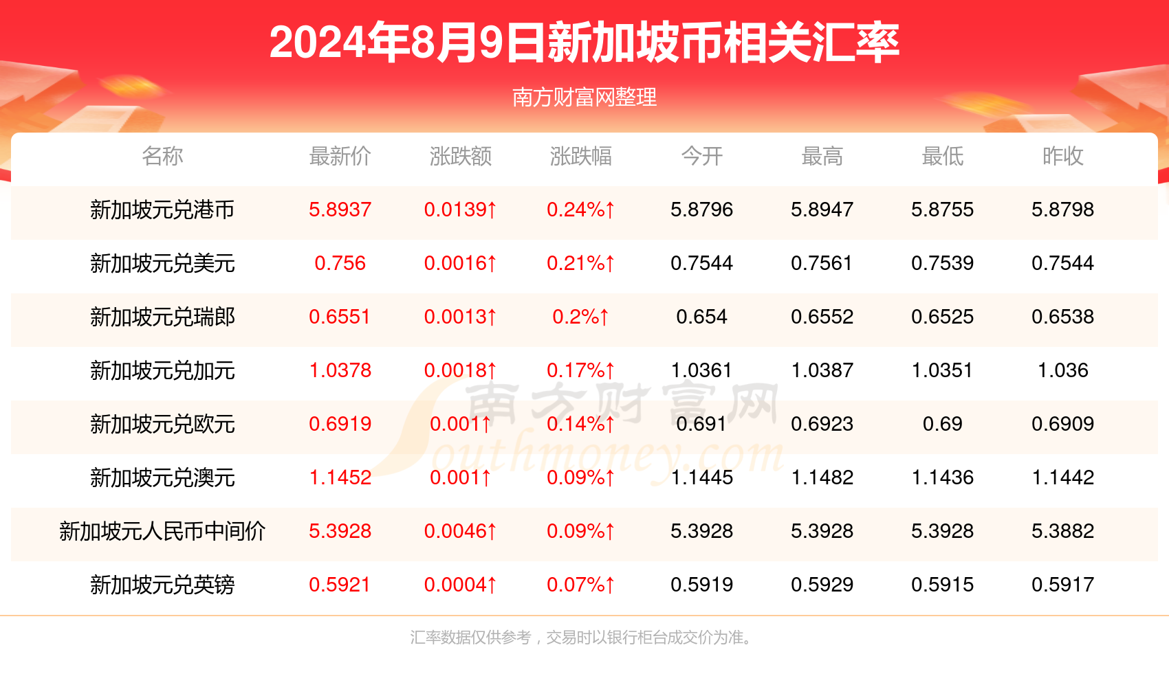 2024年天天開好彩大全,2024年天天開好彩大全——邁向美好未來的幸運之旅