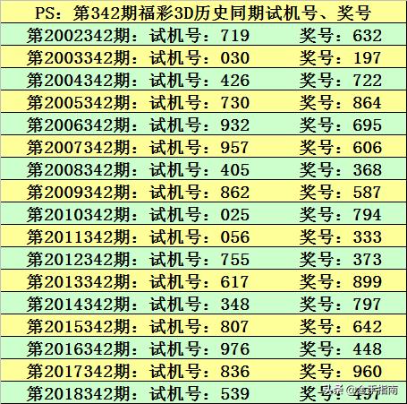 澳門(mén)特馬今晚開(kāi)什么碼,澳門(mén)特馬今晚開(kāi)什么碼，探索與解析