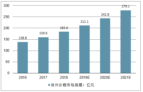 2024新澳門原料免費,探索新澳門原料免費之路，未來發(fā)展趨勢與機遇