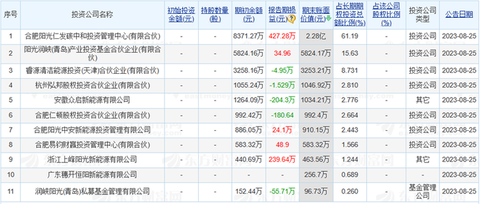 澳彩精準資料免費長期公開,澳彩精準資料免費長期公開，揭示背后的真相與風險