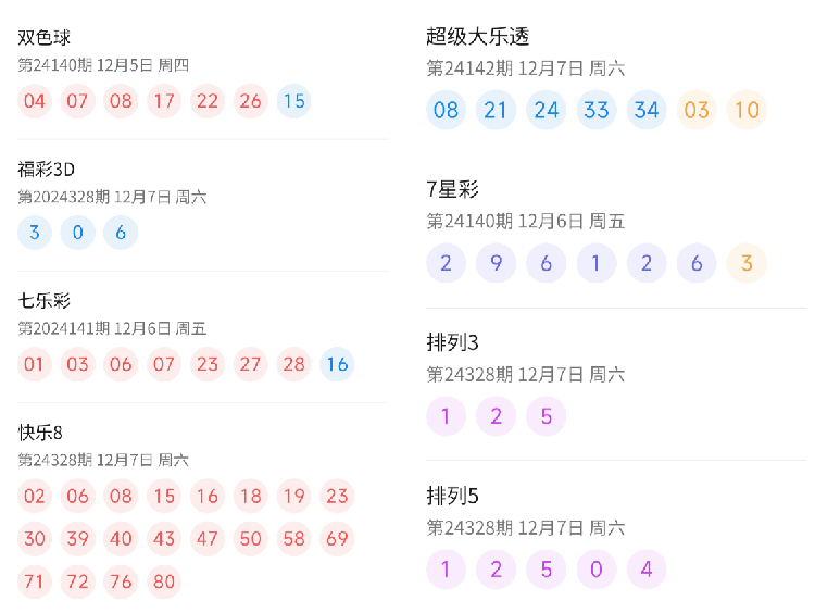 2024今晚澳門(mén)開(kāi)獎(jiǎng)結(jié)果查詢(xún),揭秘澳門(mén)彩票開(kāi)獎(jiǎng)結(jié)果查詢(xún)——2024今晚開(kāi)獎(jiǎng)?lì)A(yù)告