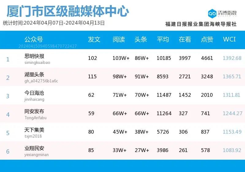 2024老澳門六今晚開獎(jiǎng)號(hào)碼,探索未來，聚焦老澳門六今晚開獎(jiǎng)號(hào)碼的奧秘（2024年展望）