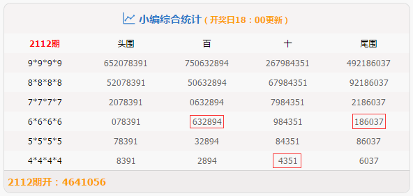 7777788888管家婆必開一肖,揭秘管家婆必開一肖的神秘面紗，數(shù)字背后的故事與啟示