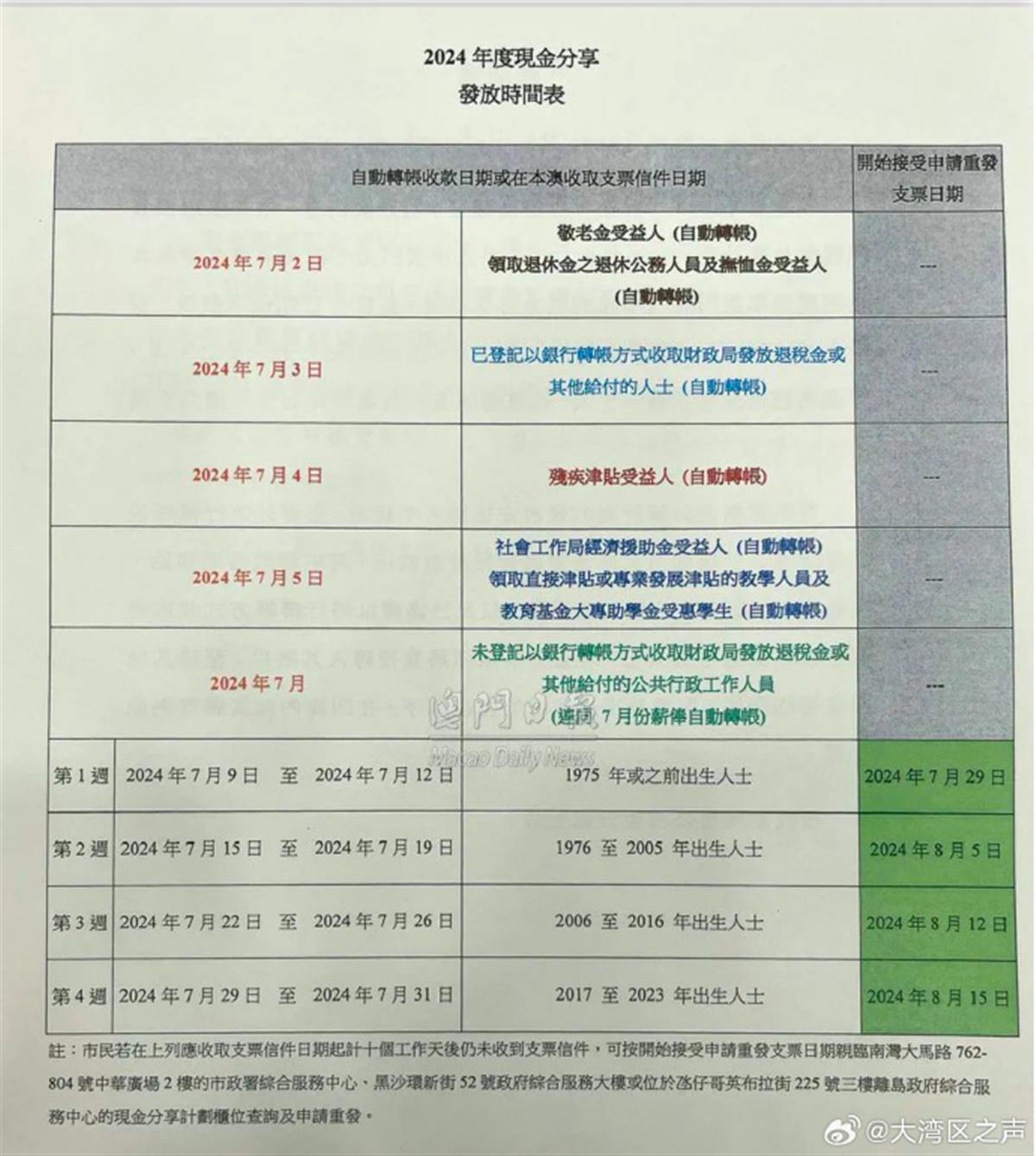 澳門開獎結(jié)果2024開獎記錄今晚,澳門開獎結(jié)果2024年開獎記錄——今晚的歷史時刻