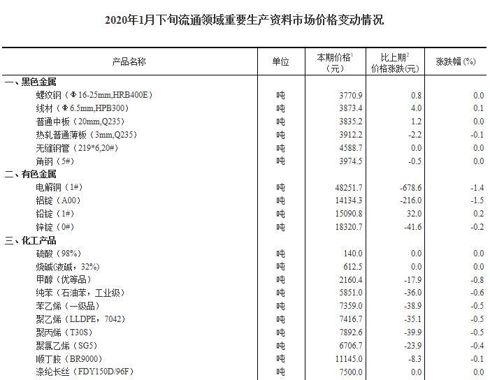 猴年馬月 第9頁(yè)