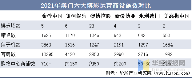 新澳門(mén)內(nèi)部正版資料大全,新澳門(mén)內(nèi)部正版資料大全，探索與解讀