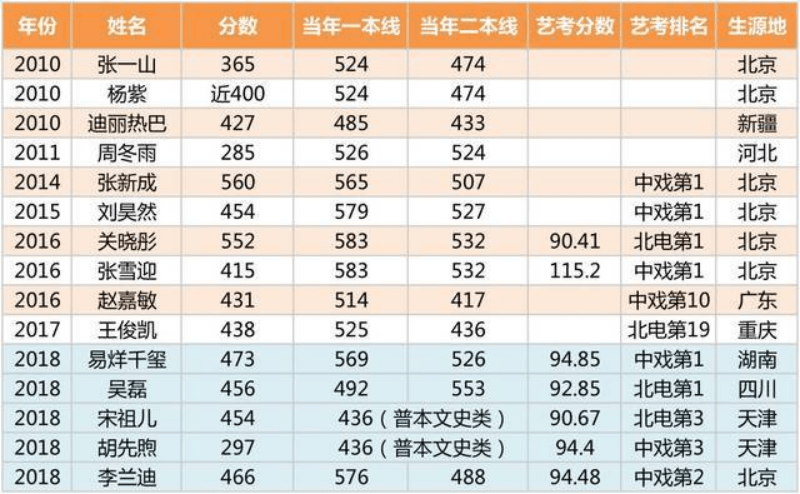 一碼一肖100%的資料,一碼一肖，揭秘百分之百資料的深度解析