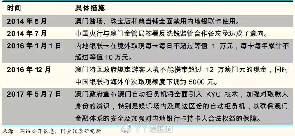 澳門王中王100的資料20,澳門王中王100的資料詳解，歷史背景、運(yùn)營(yíng)現(xiàn)狀與未來展望