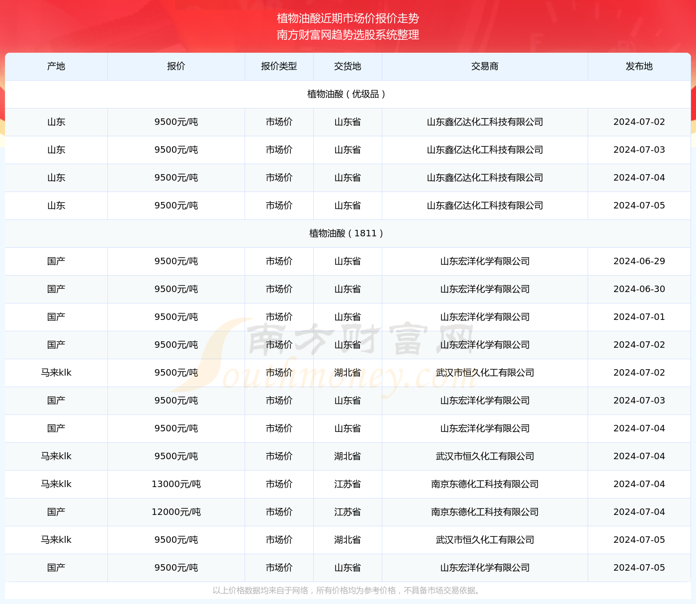 新奧彩2024年免費資料查詢,新奧彩2024年免費資料查詢，探索彩票行業(yè)的未來趨勢與機遇