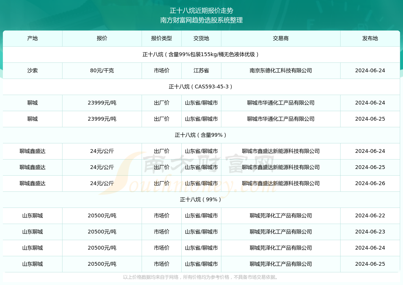 2024澳門資料大全正新版,澳門資料大全正新版 2024年概覽