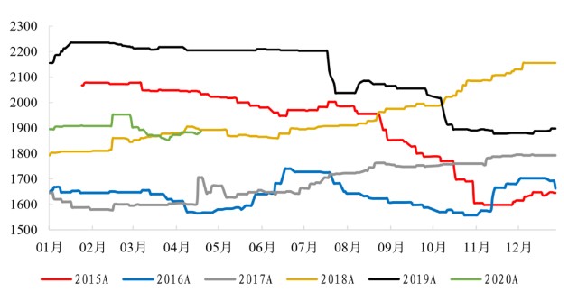 害群之馬 第8頁