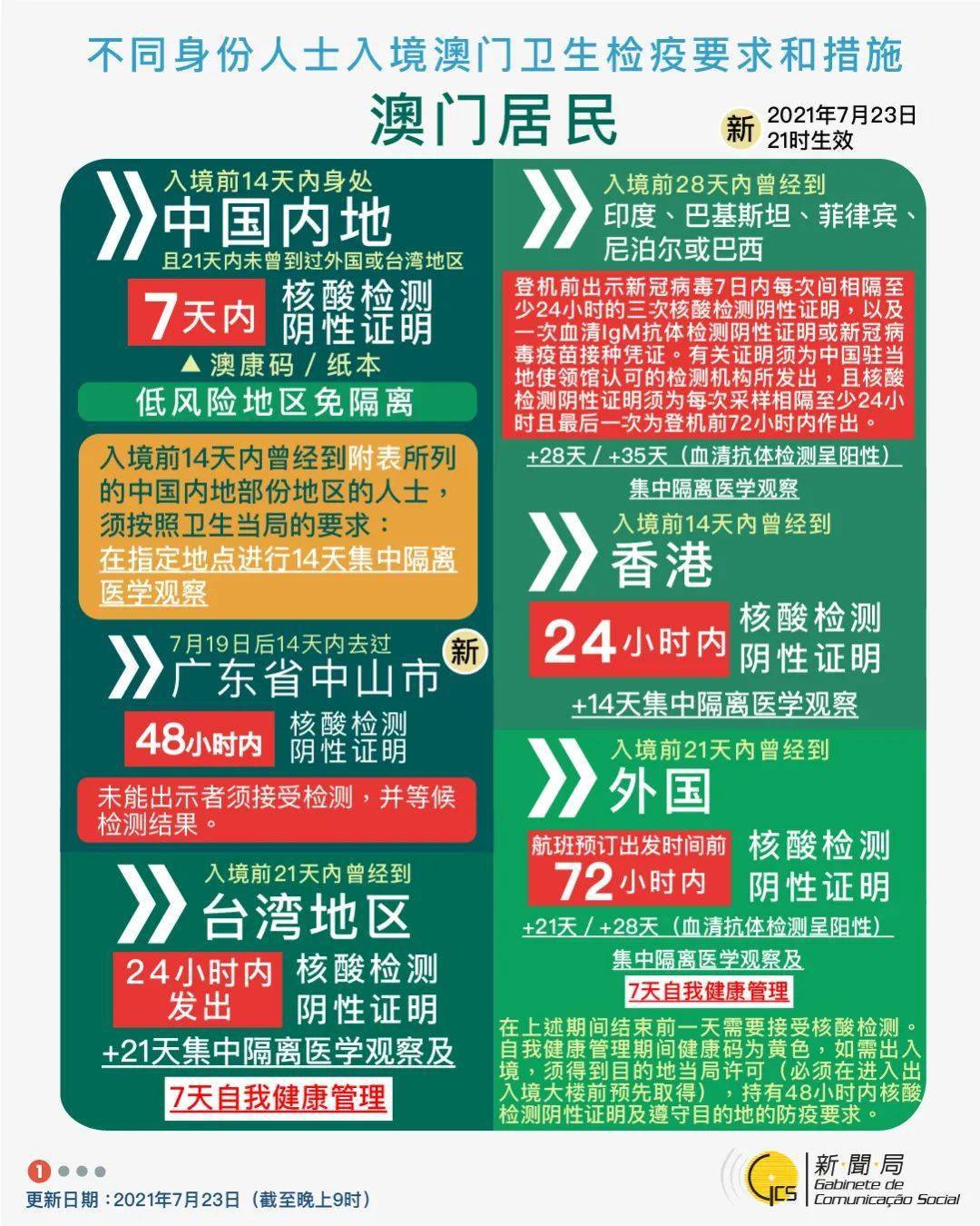 新澳門跑狗圖2024年,新澳門跑狗圖2024年，探索未來與解讀跑狗圖的奧秘