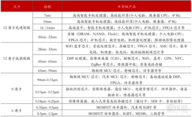 氣勢非凡 第11頁