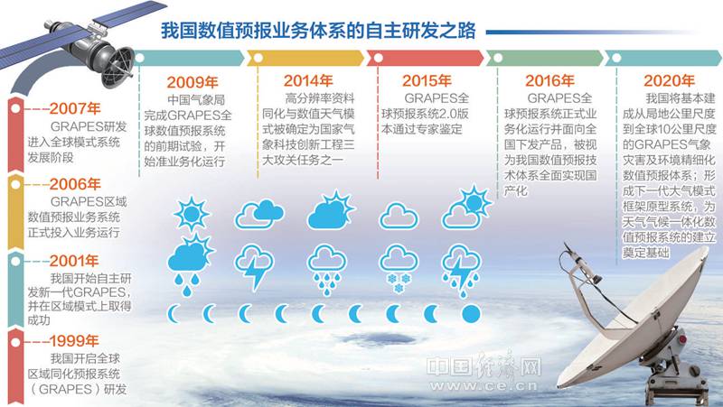 精準(zhǔn)一肖一碼100準(zhǔn)最準(zhǔn)一肖_,精準(zhǔn)一肖一碼，揭秘最準(zhǔn)確的預(yù)測(cè)之道（標(biāo)題）