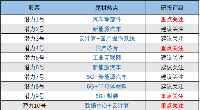 氣勢恢宏 第8頁