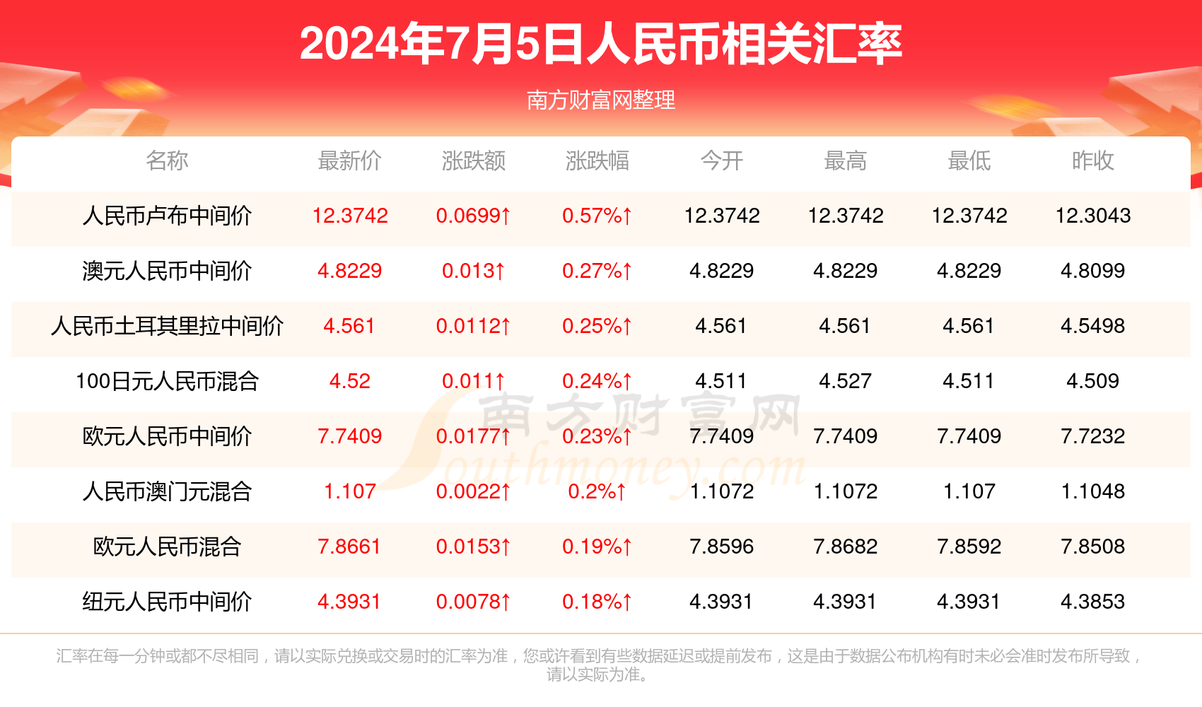 2024今晚新澳門開獎(jiǎng)結(jié)果,新澳門開獎(jiǎng)結(jié)果揭曉，今晚你準(zhǔn)備好了嗎？