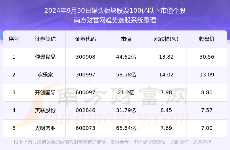 2024年新澳門天天開獎(jiǎng)免費(fèi)查詢,探索新澳門天天開獎(jiǎng)免費(fèi)查詢系統(tǒng)，未來(lái)彩票的新紀(jì)元（2024年展望）