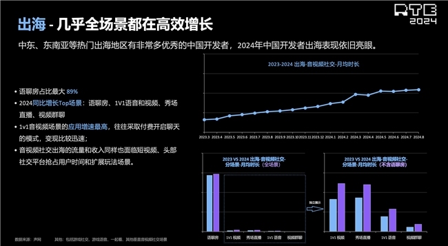 引蛇出洞 第8頁