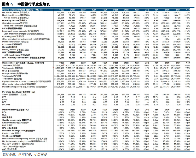 如魚得水 第8頁