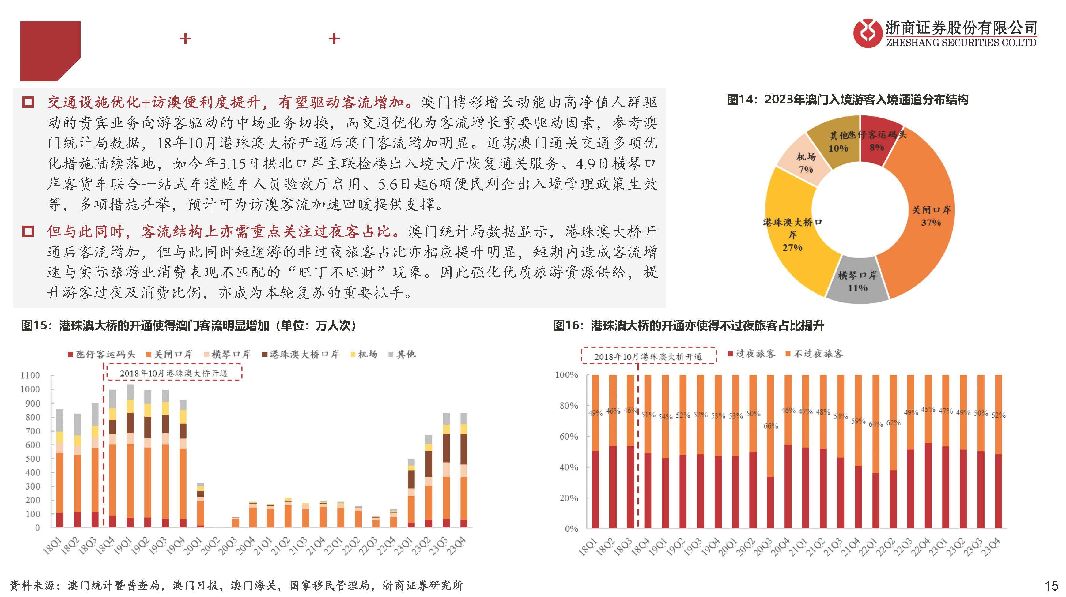 澳門天天彩期期精準(zhǔn),澳門天天彩期期精準(zhǔn)，揭示背后的風(fēng)險(xiǎn)與挑戰(zhàn)