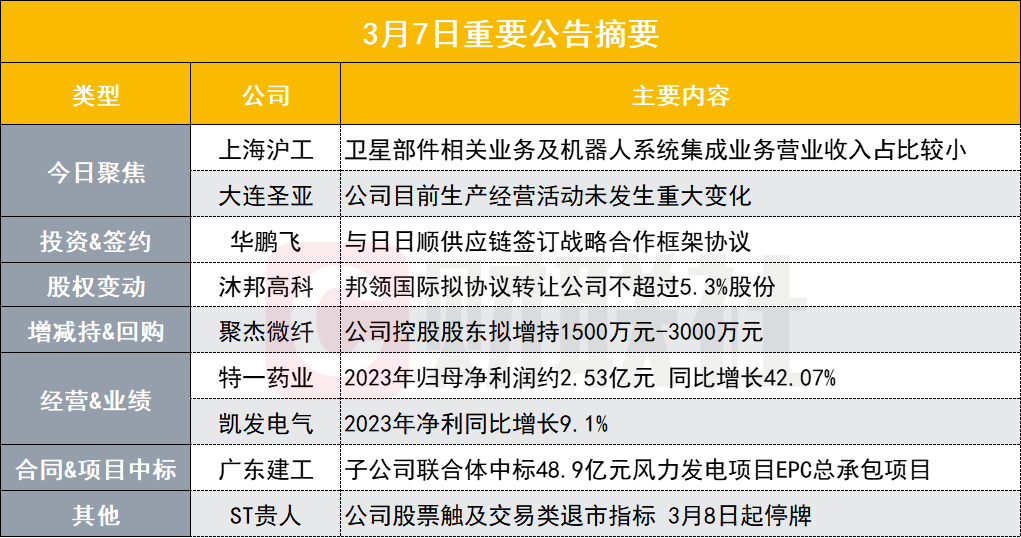 新澳內(nèi)部一碼精準(zhǔn)公開,警惕新澳內(nèi)部一碼精準(zhǔn)公開的潛在風(fēng)險(xiǎn)——一起探討違法犯罪問(wèn)題