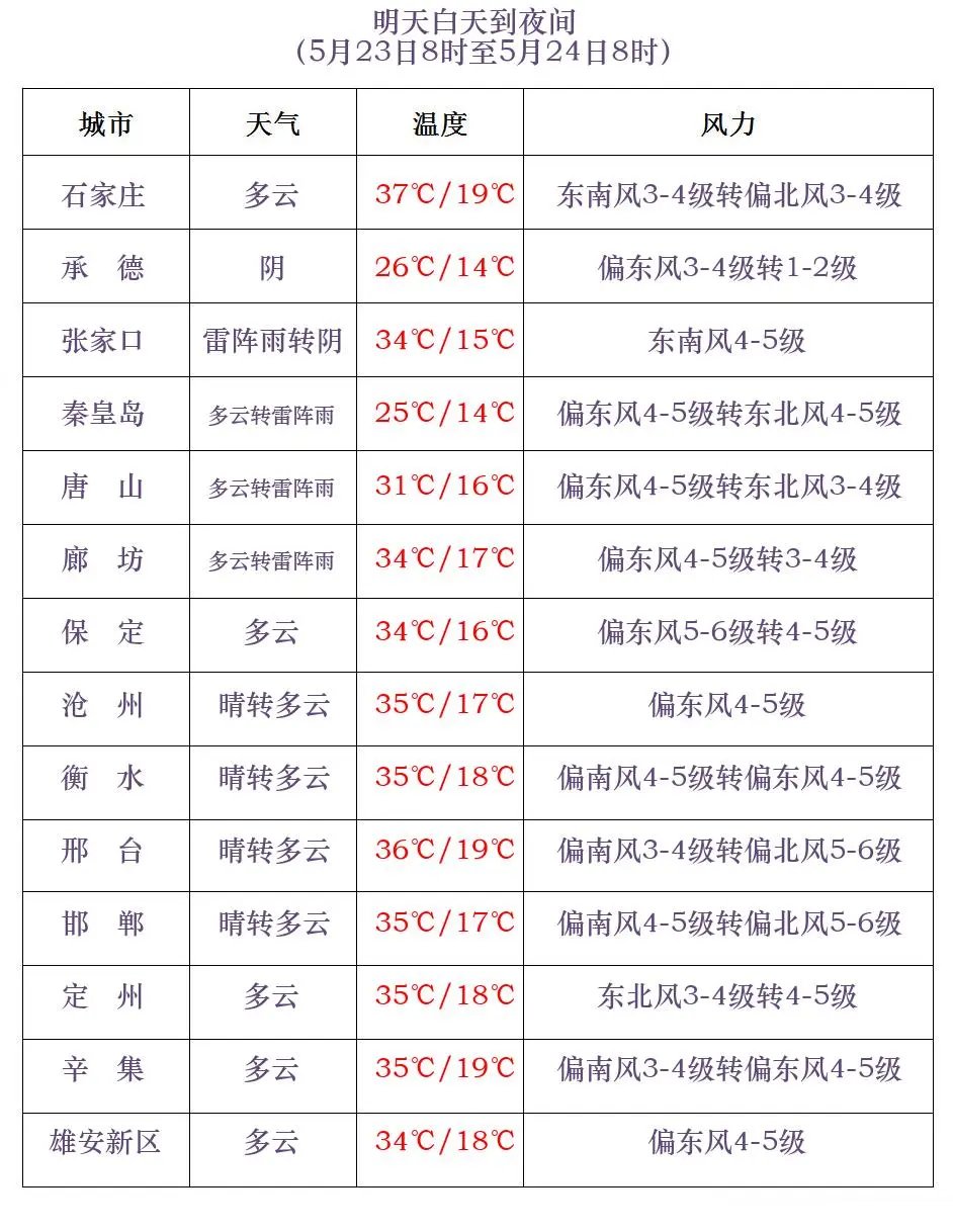 管家婆一票一碼100正確張家口,張家口管家婆一票一碼，精準(zhǔn)無誤的財(cái)務(wù)管理之道